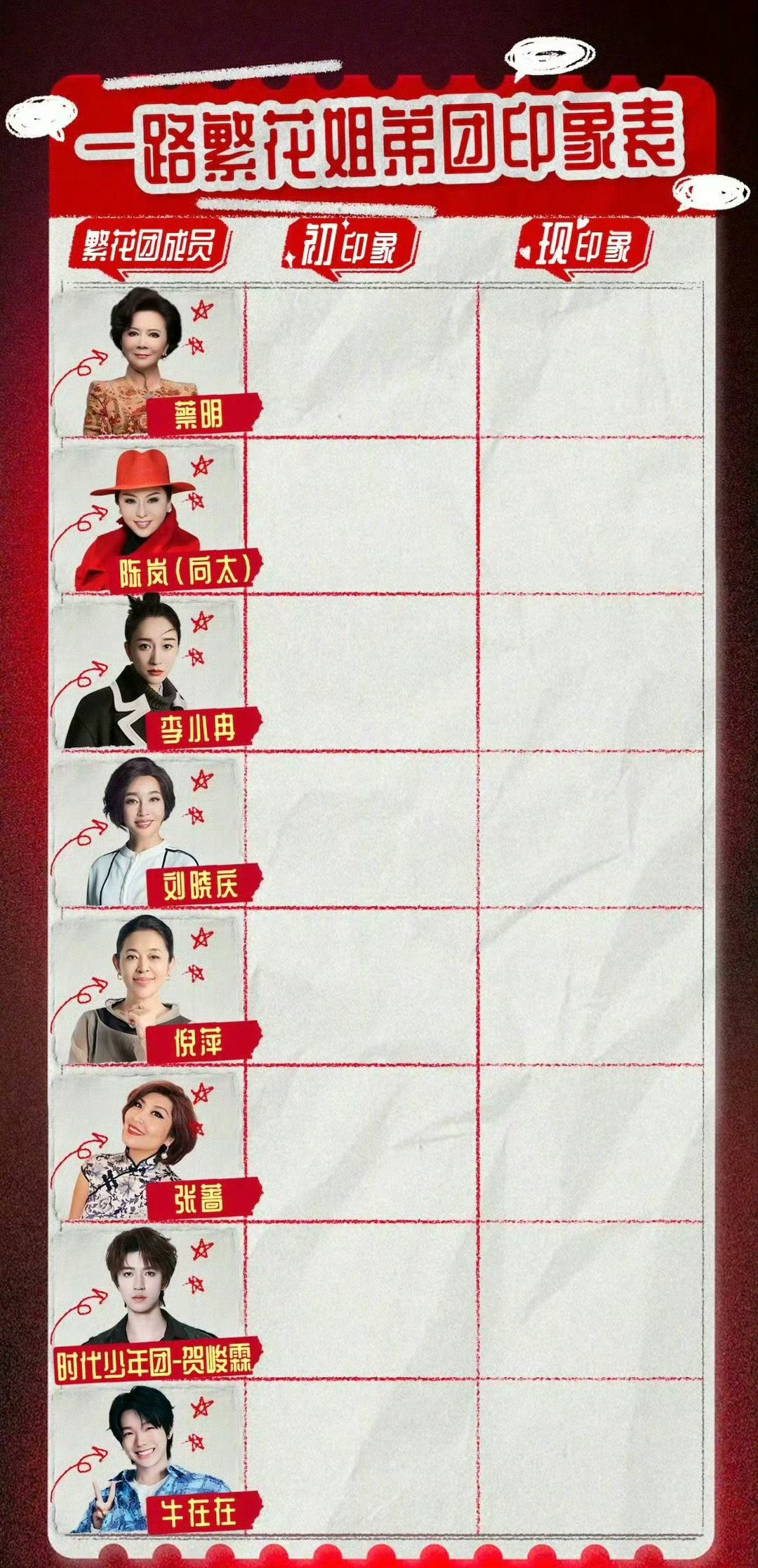 《一路繁花》居然是真的，这个是真想看得有多热闹，观众不敢想的阵容你敢请🙌 