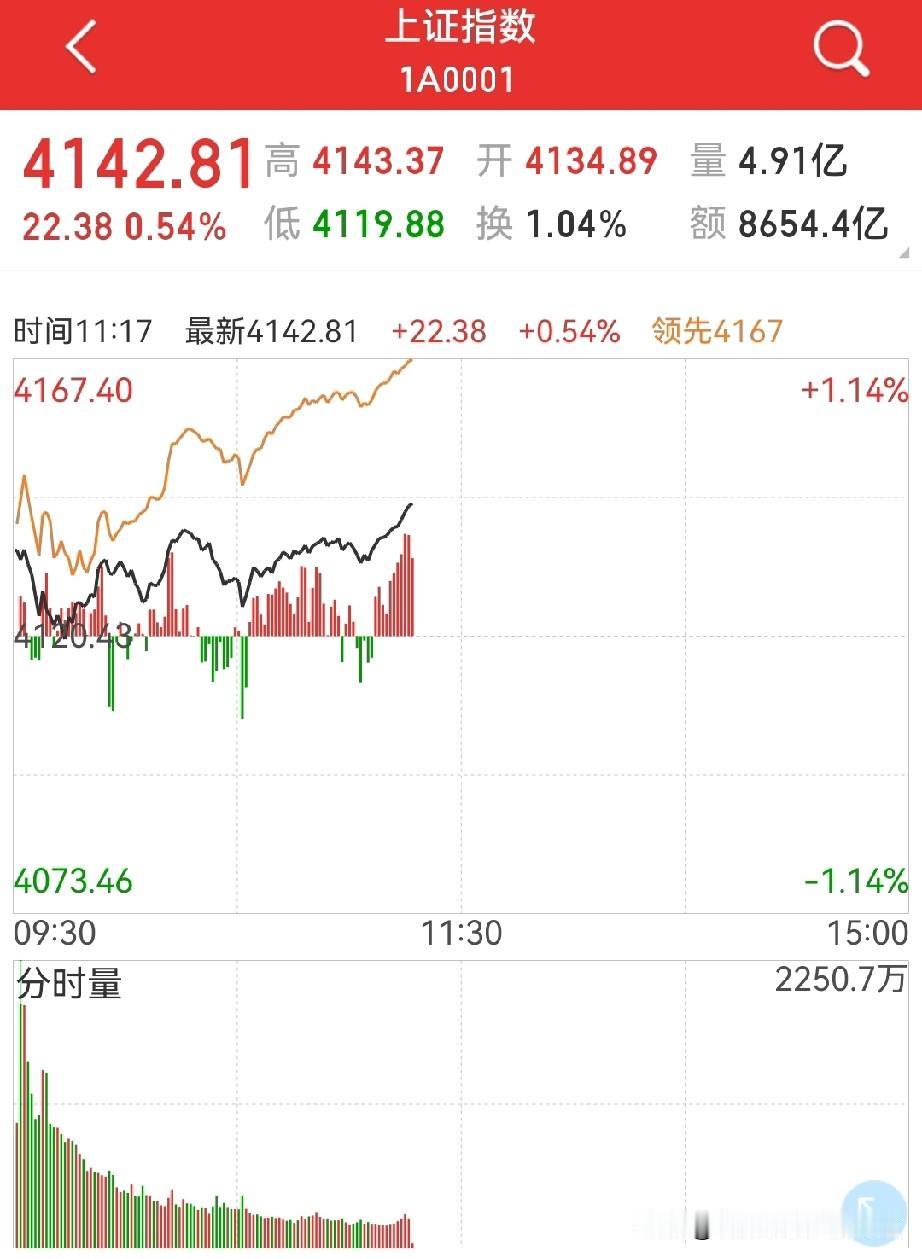 AI应用，全面扩散！
一个AI应用，把什么都装进去了，这就有点“互联网+”的味道