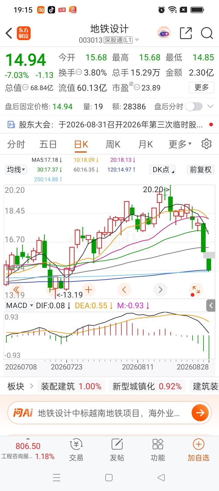 一位股民在股吧里崩溃落泪。

7月份16元买入2万股，重仓投入24万。

进场之