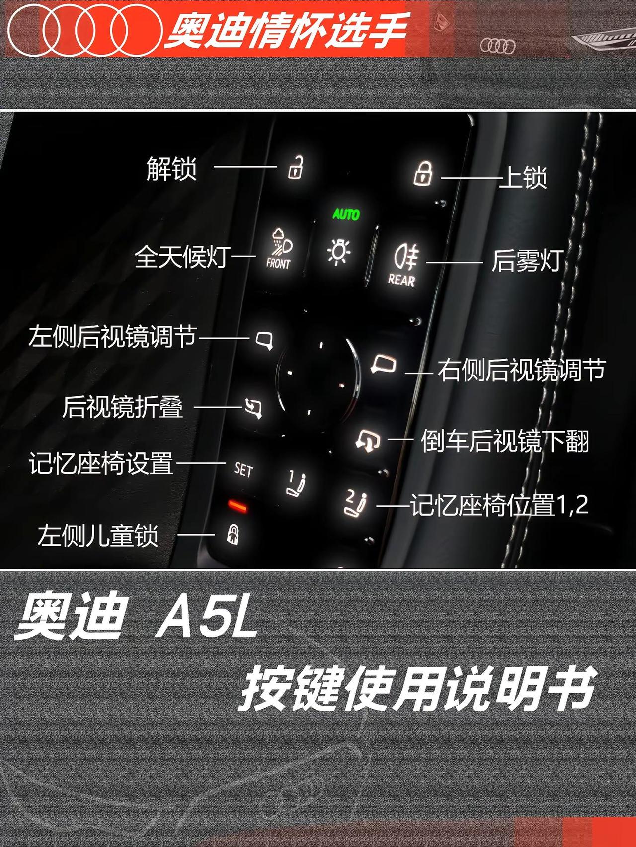 奥迪A5L开关按键图文功能说明。奥迪A5L按键图文使用说明 奥迪A5L功能说明 