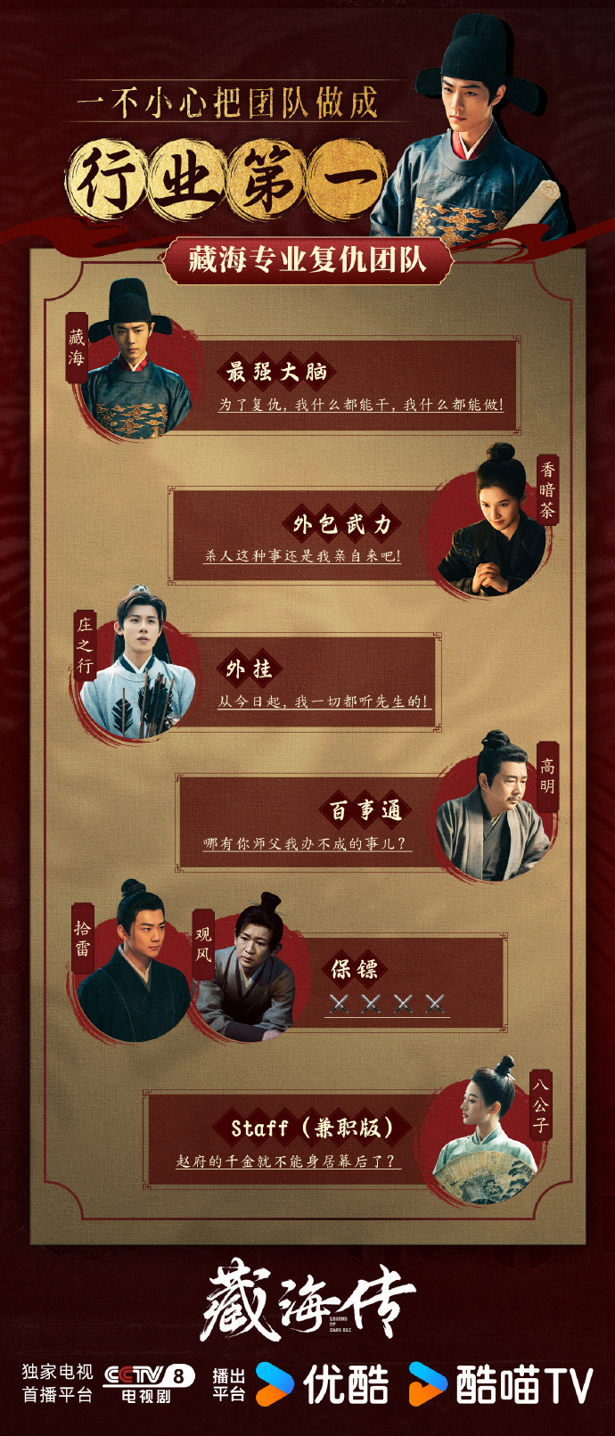 【#藏海大人专业复仇团队#】#藏海一不小心把团队做成行业第一# 藏海大人的专业复