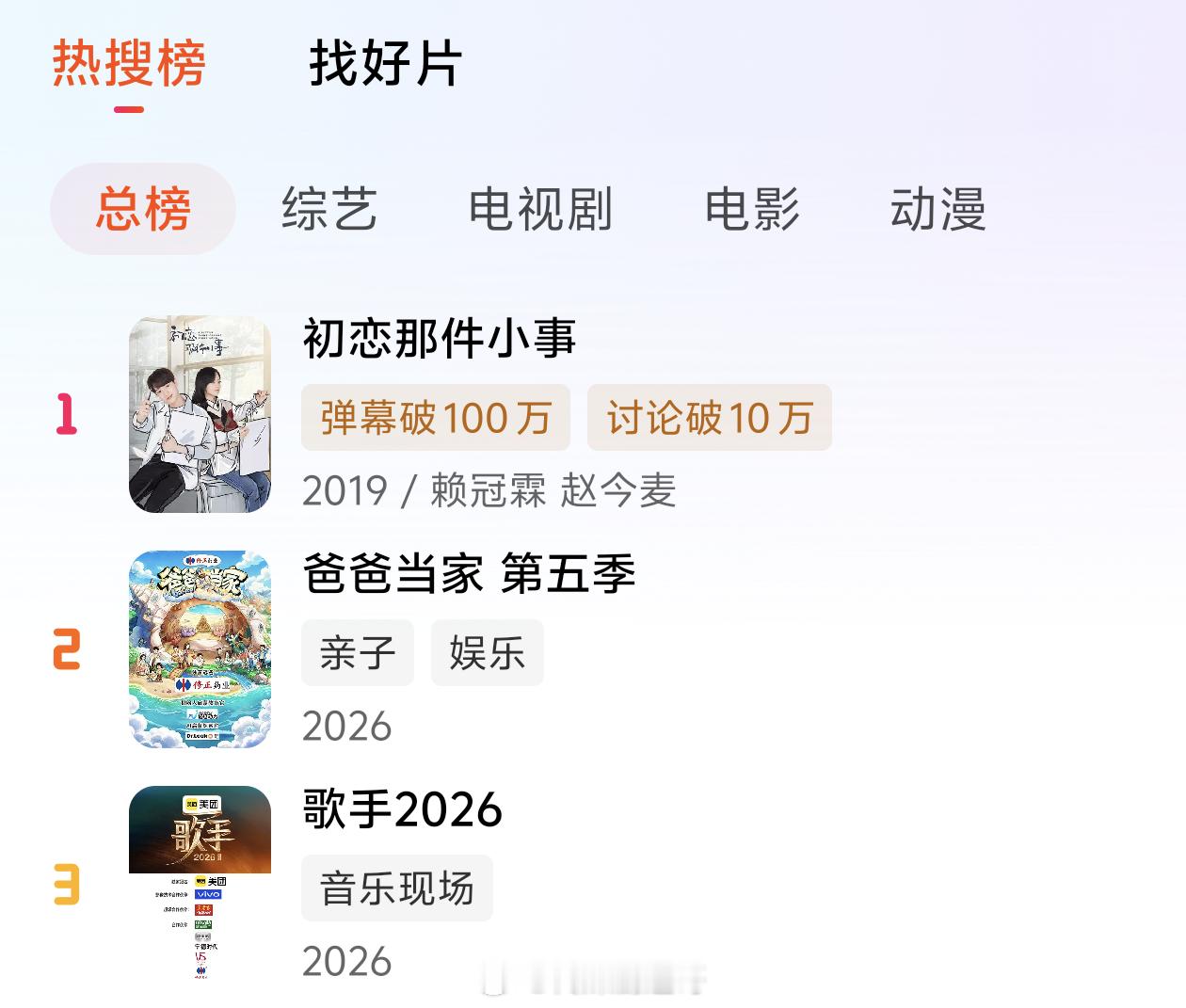 赖冠霖、赵今麦《初恋那件小事》登顶芒果tv站内热度榜第一，好强的长尾！初恋那件小