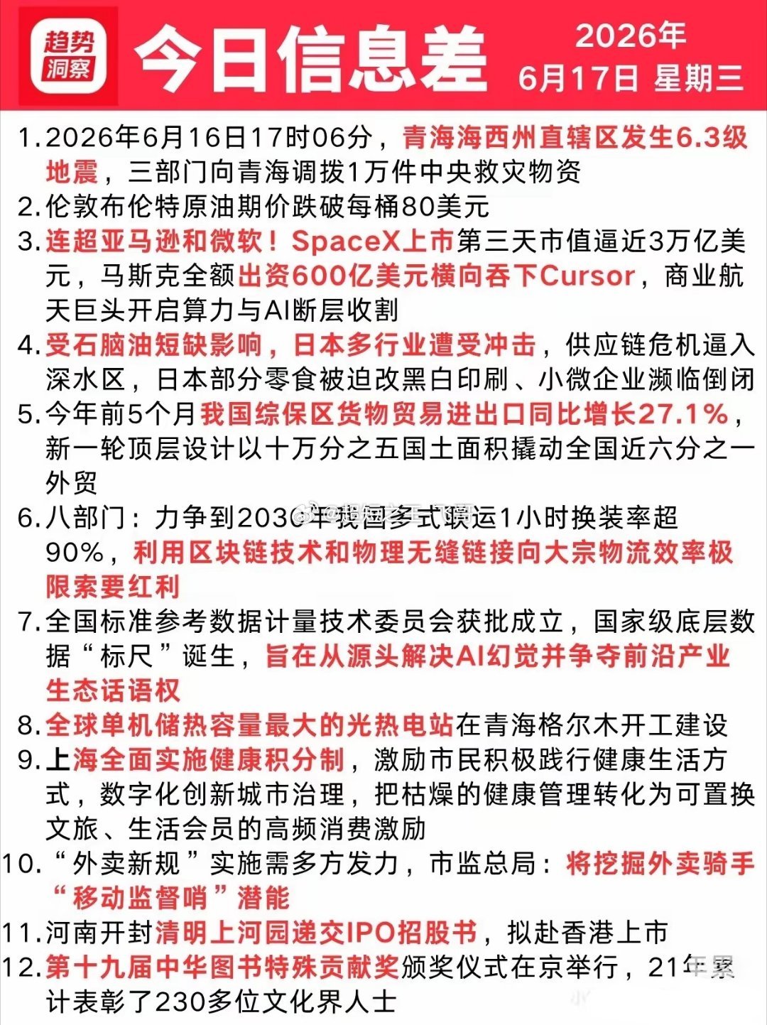 6月17号星期三 