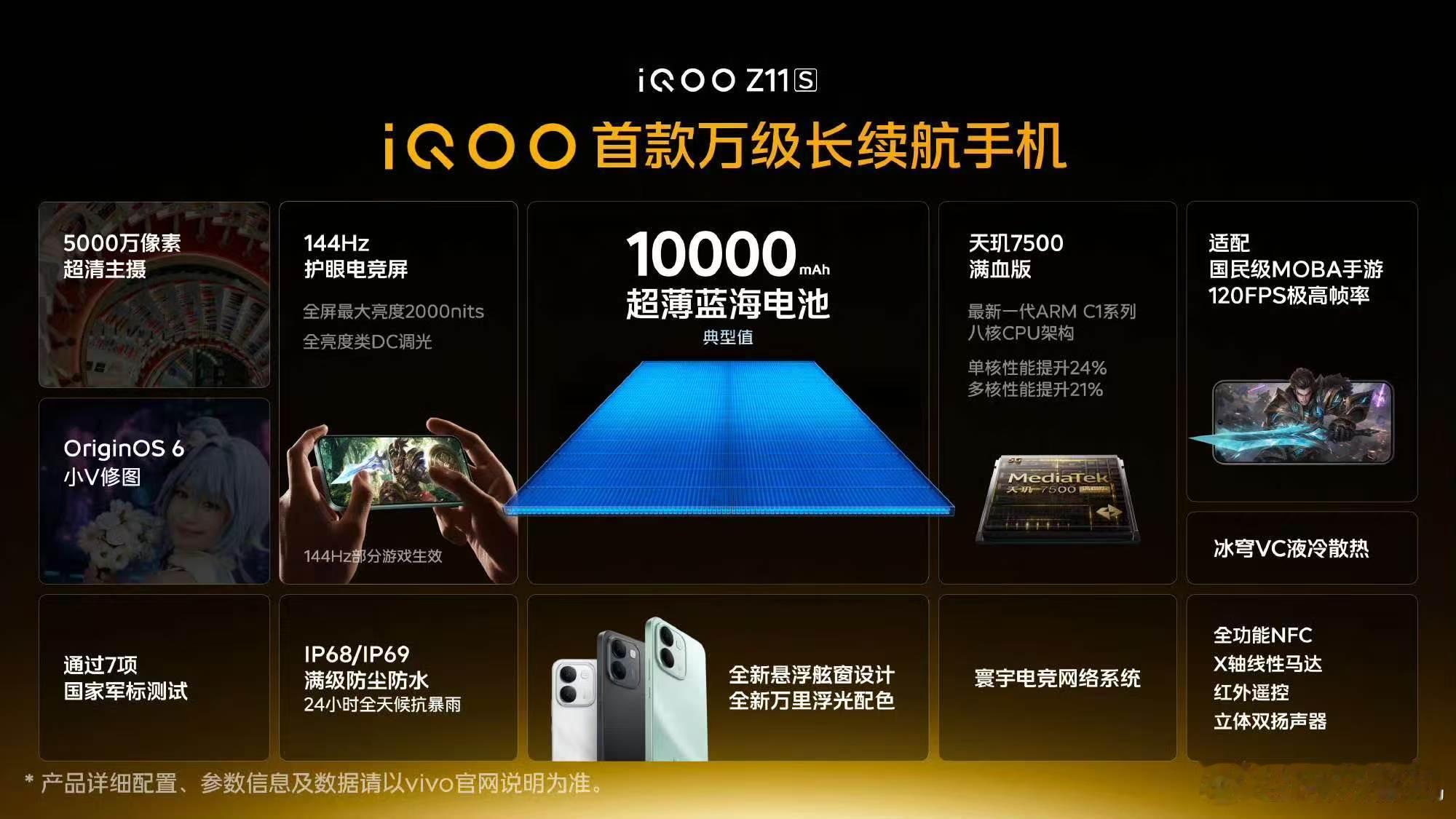 iQOO首款万级电池来了，iQOO Z11S发布了。8G+128G 1999元起