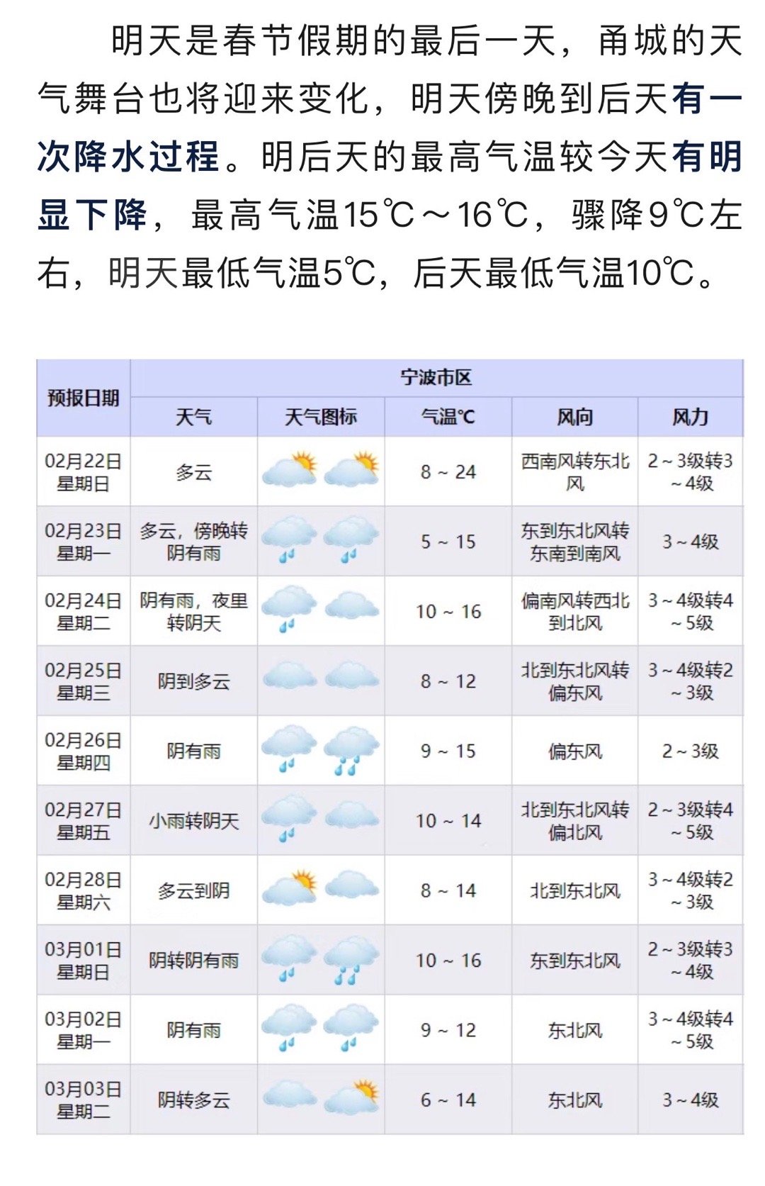 雨水大风确认影响宁波返程请注意 雨水、大风，骤降9℃！确认影响宁波，返程请注意今