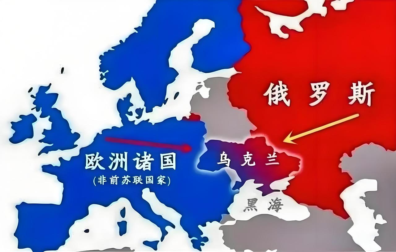 俄乌打到今天9.1做个总结吧，这一波打到现在基本也都推不动了，做个小总结：
�1