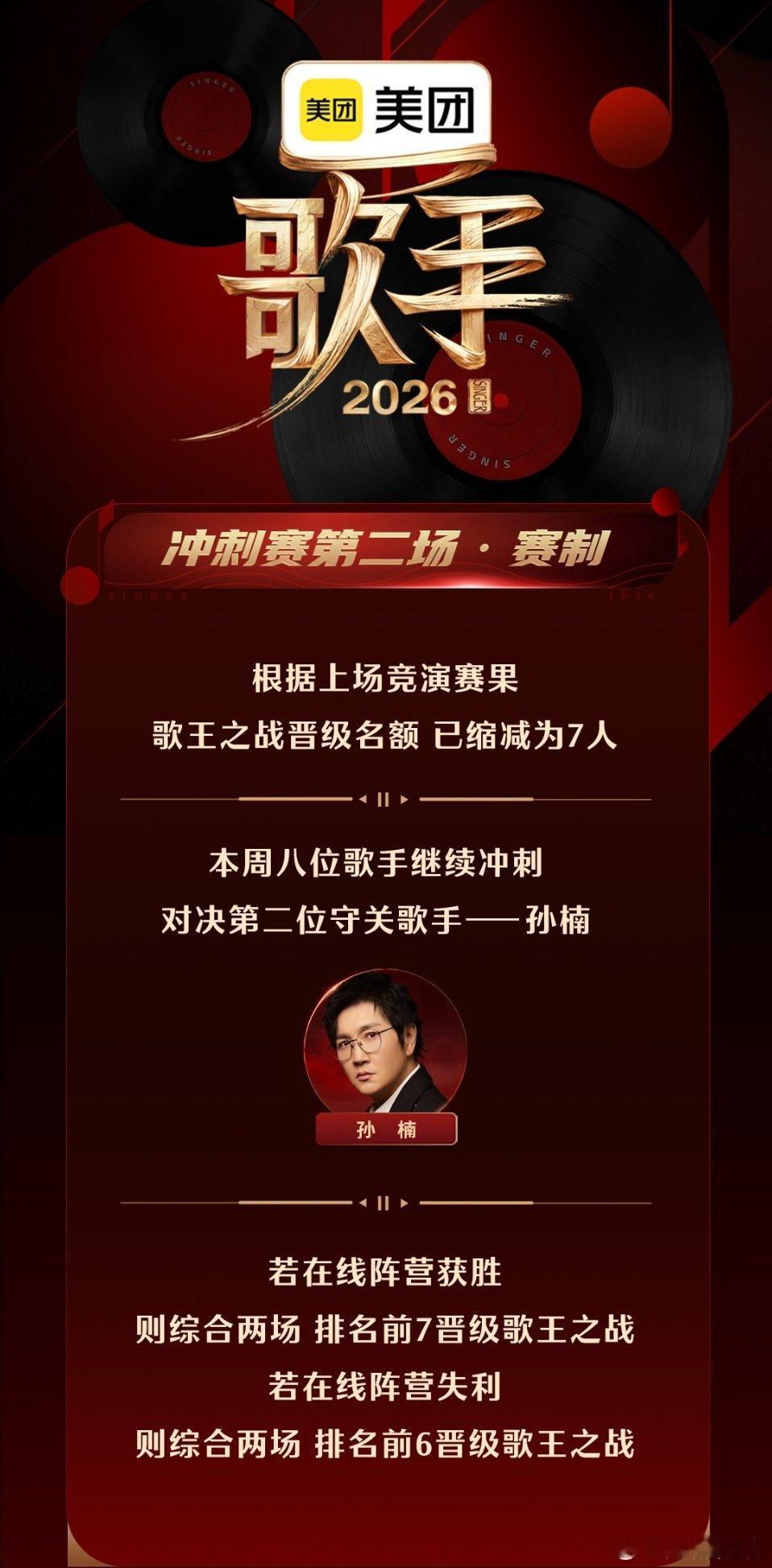 歌手直播《歌手2026》冲刺赛看点十足，窦靖童唱响《誓言》完成对父母的致敬闭环。