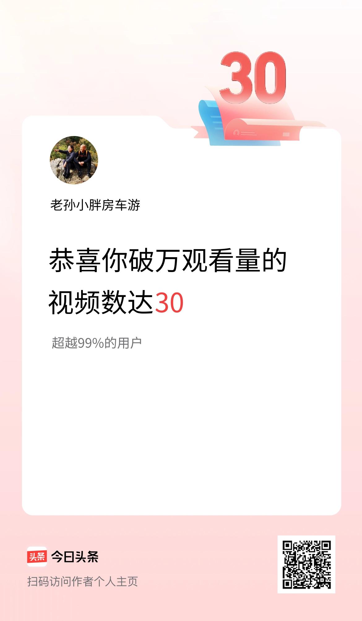 我在头条有30条视频播放量破万了！