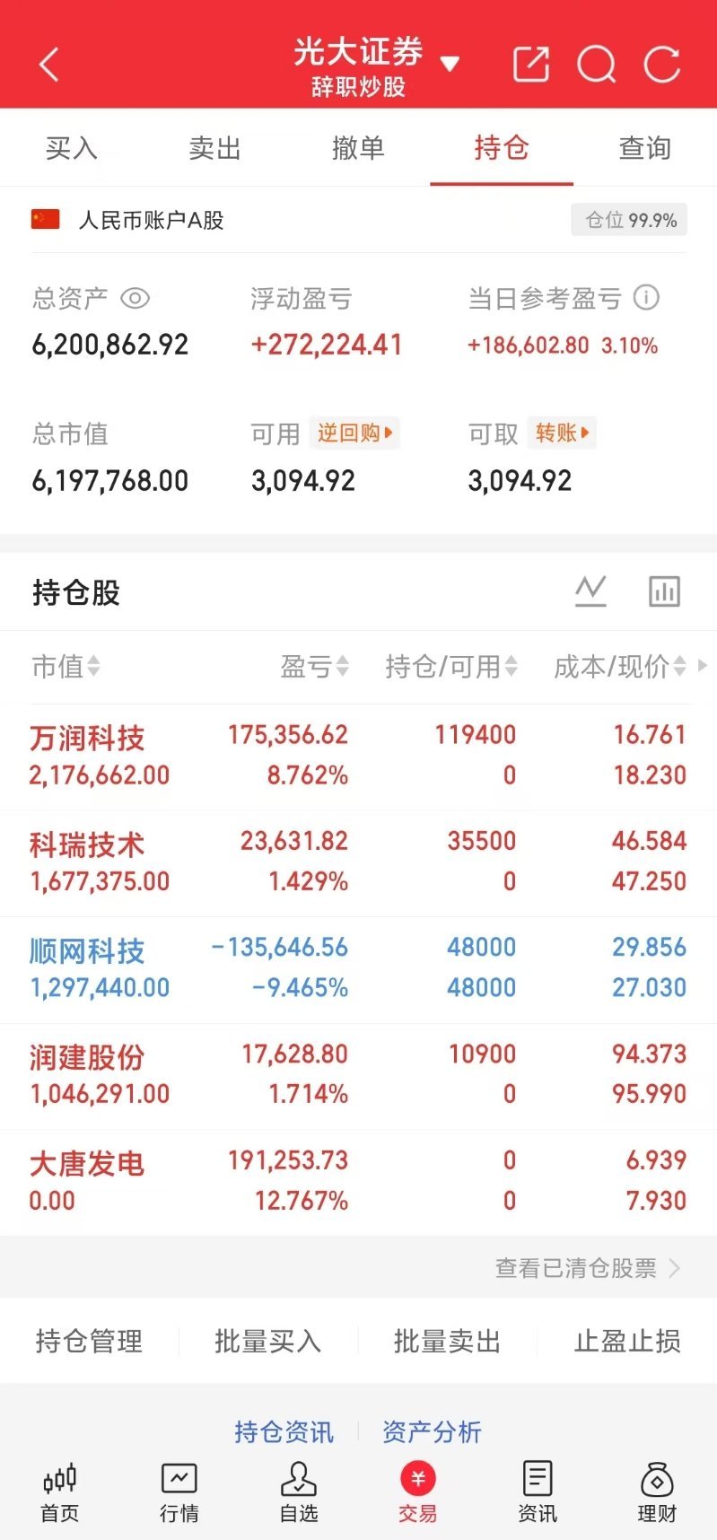 兄弟姐妹们，A股收盘啦！小锦鲤的实盘A股记录来啦！ 上期定的目标已达到，接下来又