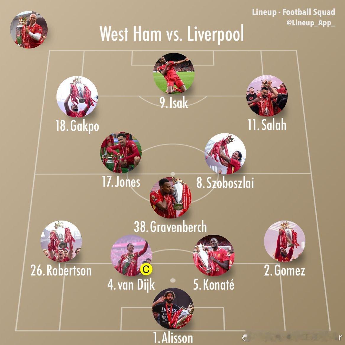 这会是今天的首发阵容吗？西汉姆联vs利物浦 利物浦
