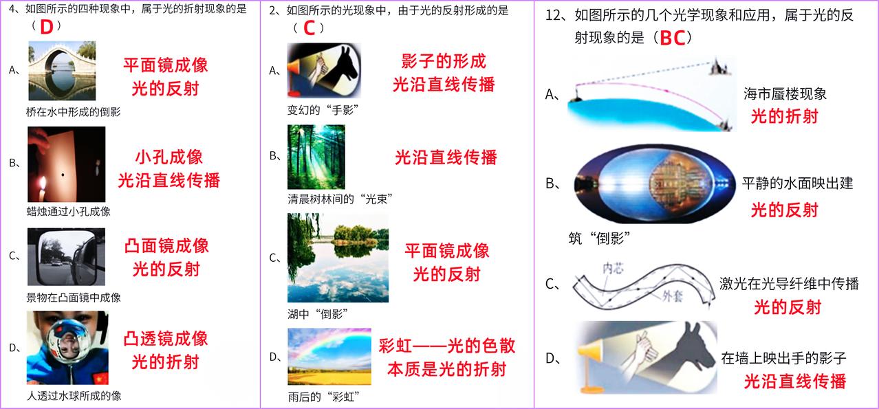 中考必考！光学三大物理原理！
简单送分题，你能全做对吗？