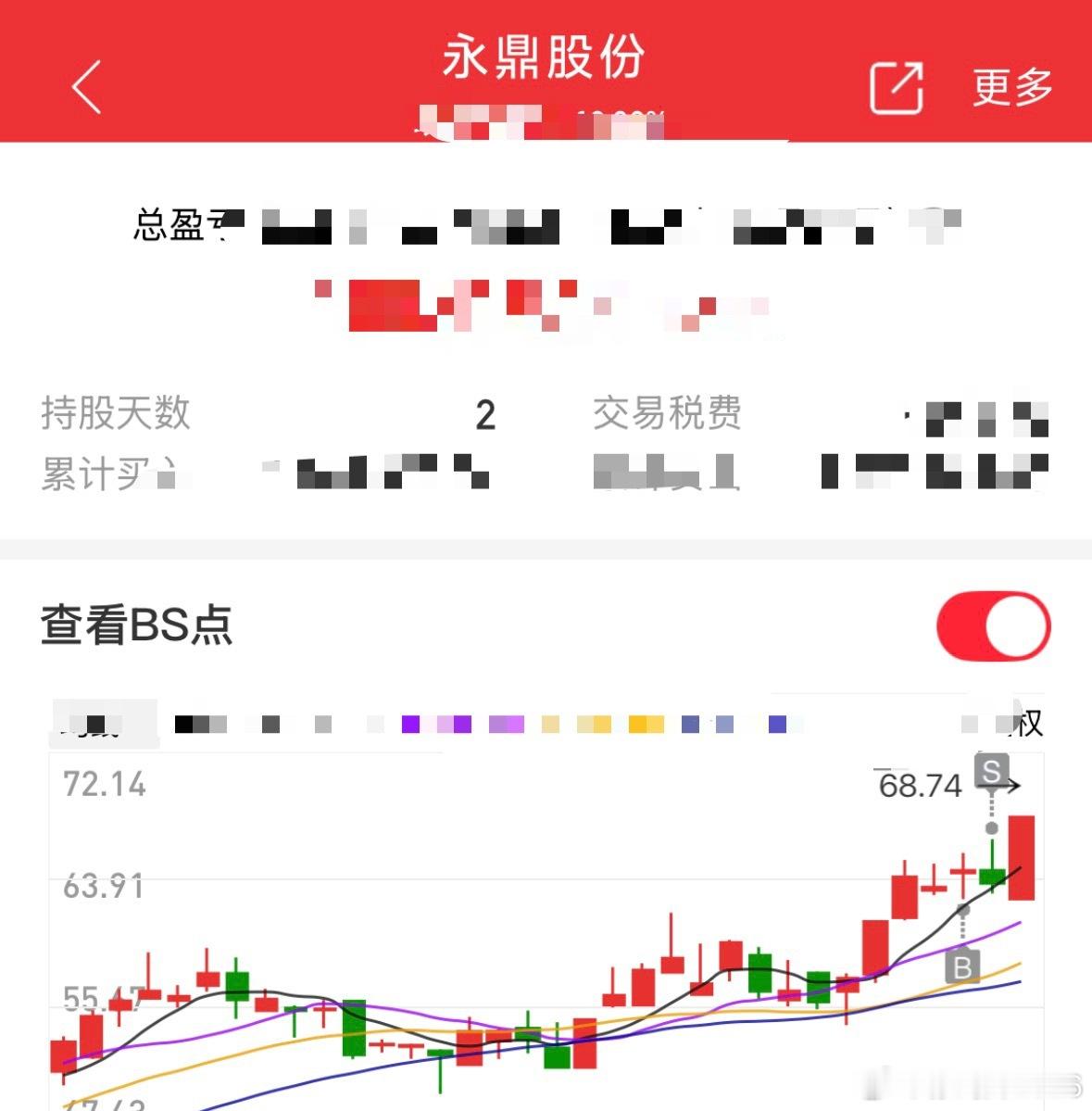 可以说我卖飞，但是不可以质疑我选股能力