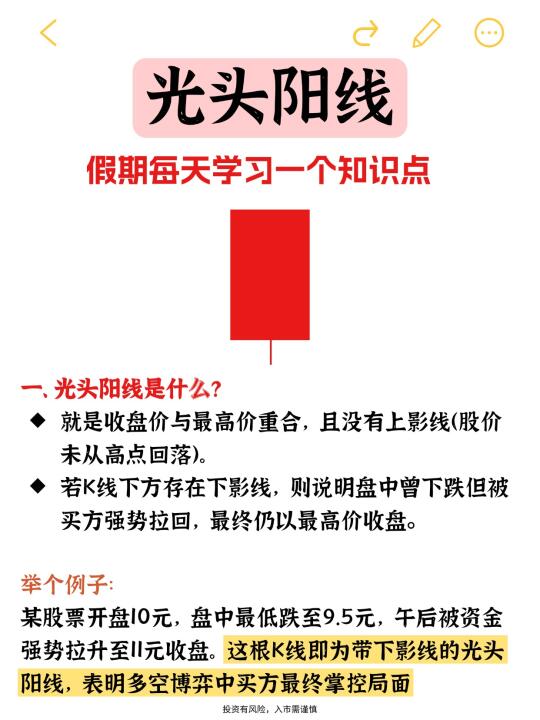 信号来了｜光头阳线‼️
