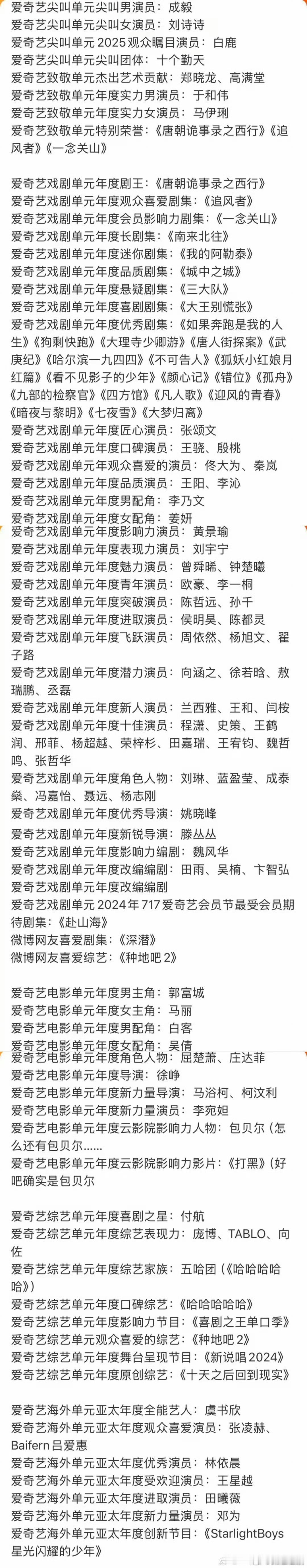 这是爱奇艺尖叫之夜去年的所有奖项，现在的进度话估计还要一个半小时…. 