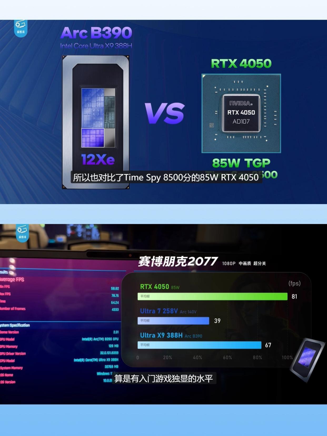 老黄估计要恨透第三代酷睿Ultra了
放到过去，谁能想到有一天处理器的核显性能，