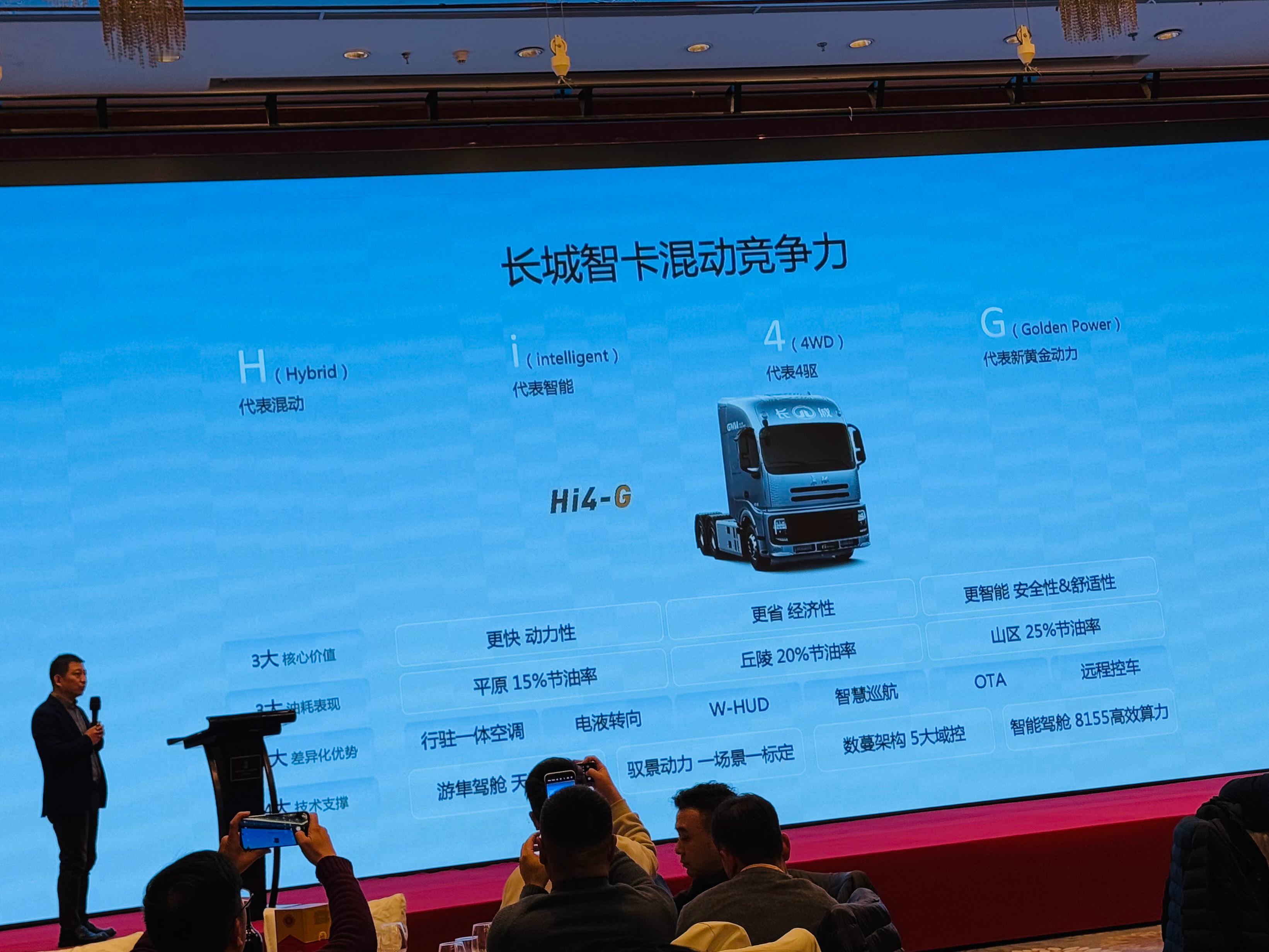 长城混动智能卡车～[doge]配置上还支持远程控车，OTA，W-HUD…… 