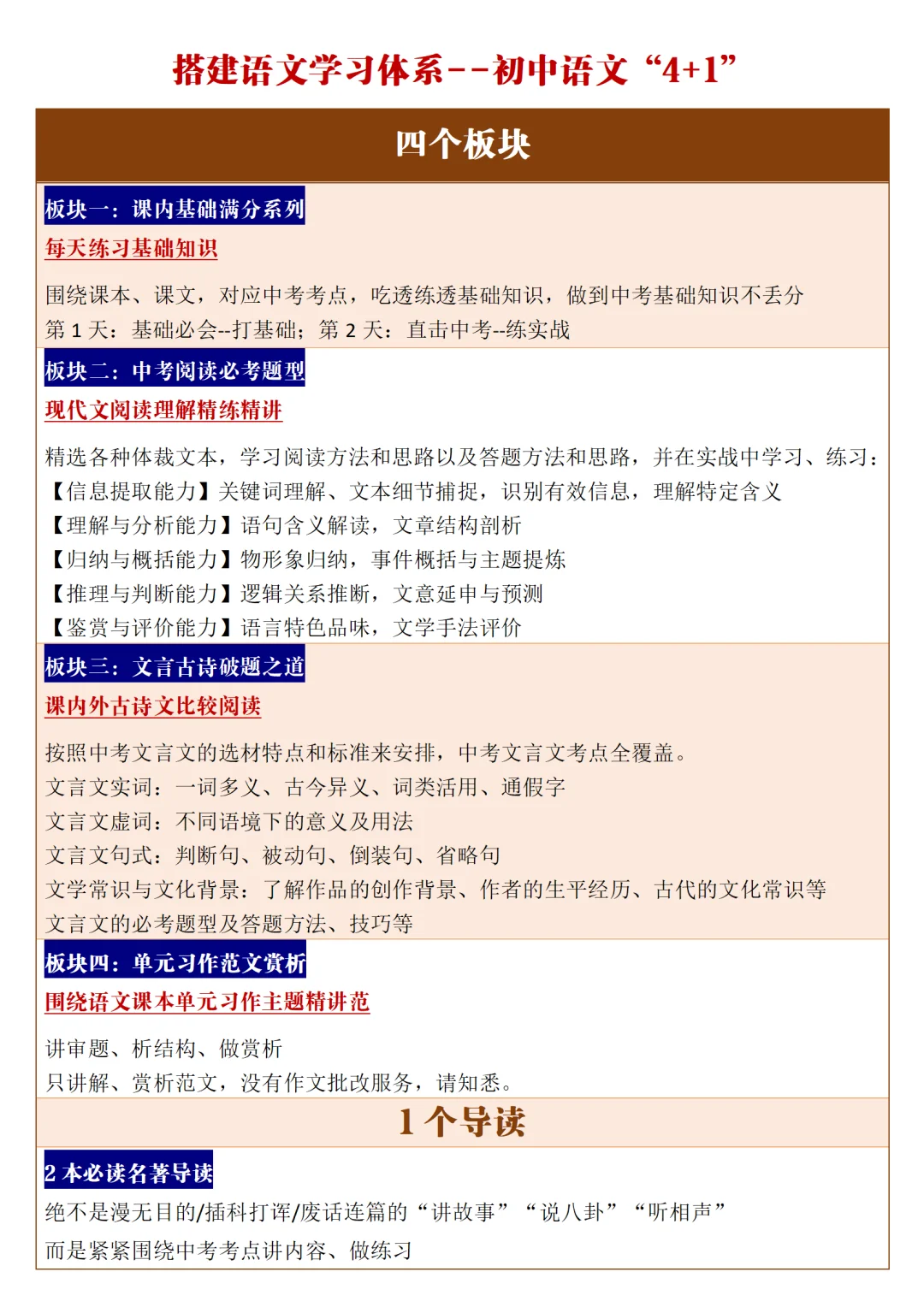 初中语文学习体系，坚持做基础且有效的事