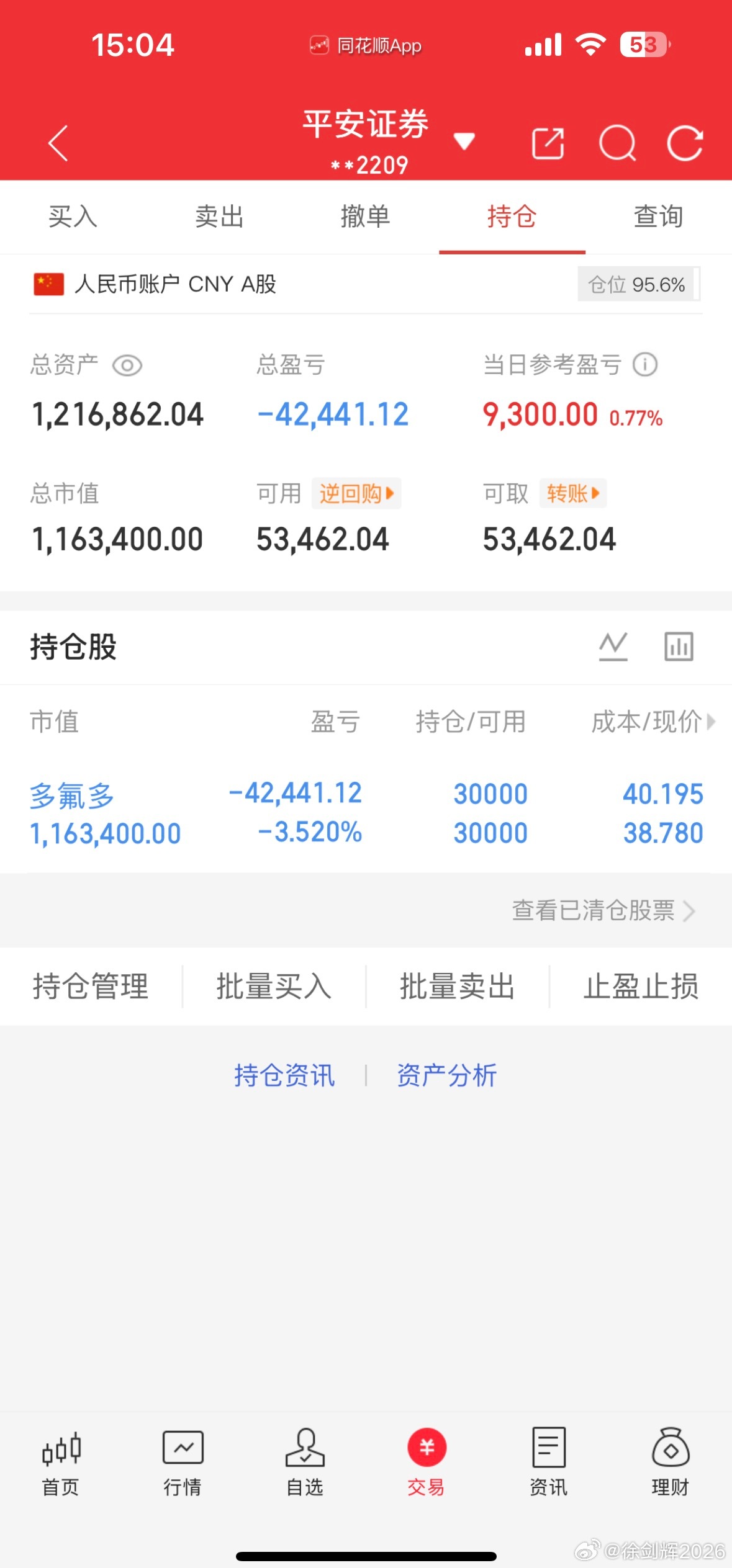 6月15日收盘记纳入100w本挑战一年翻5倍（第 12  天）！我会每天坚持更新