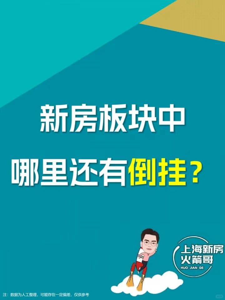 2024新房倒挂排行榜