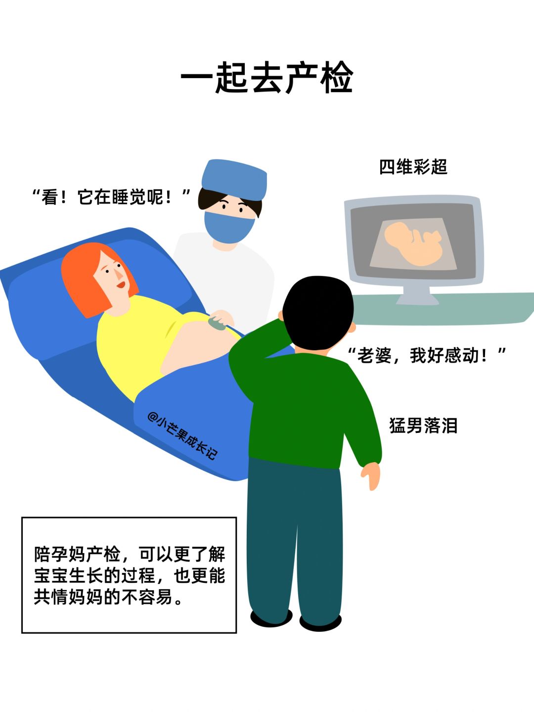 怀孕后，让老公快速进入爸爸角色的8个方法