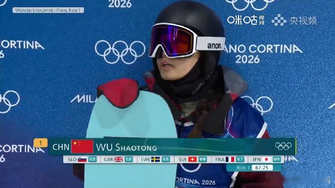 武绍桐U池首轮67.75分武绍桐U池首轮顺利完成米兰冬奥会单板滑雪女子U型场地技