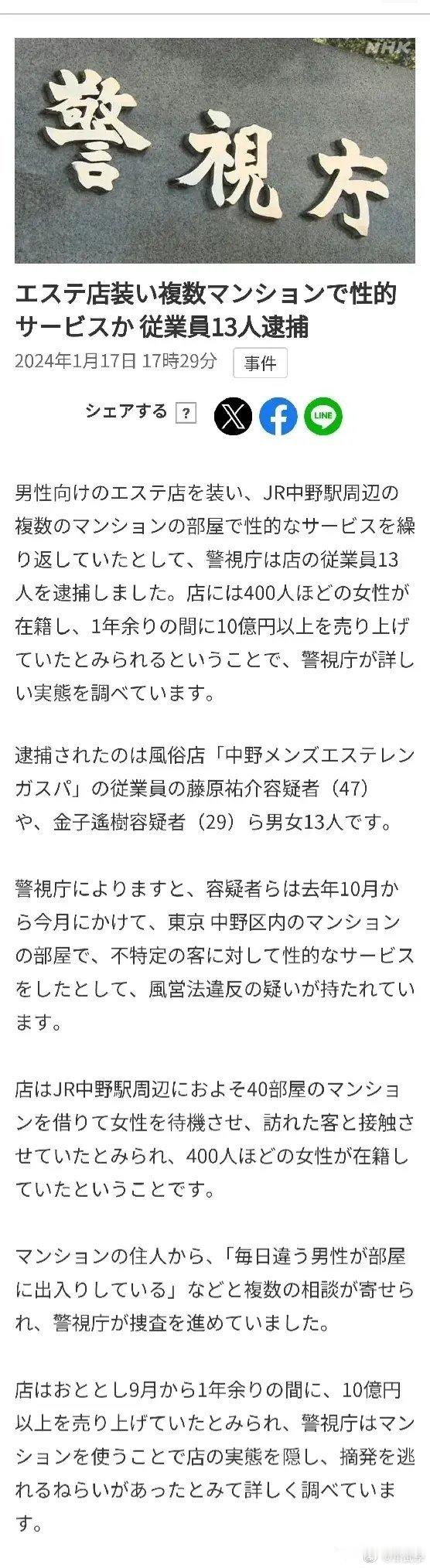 日本东京警方抓获伪装成美容院的13人团伙，雇佣400名女性卖淫，一年多时间收入达