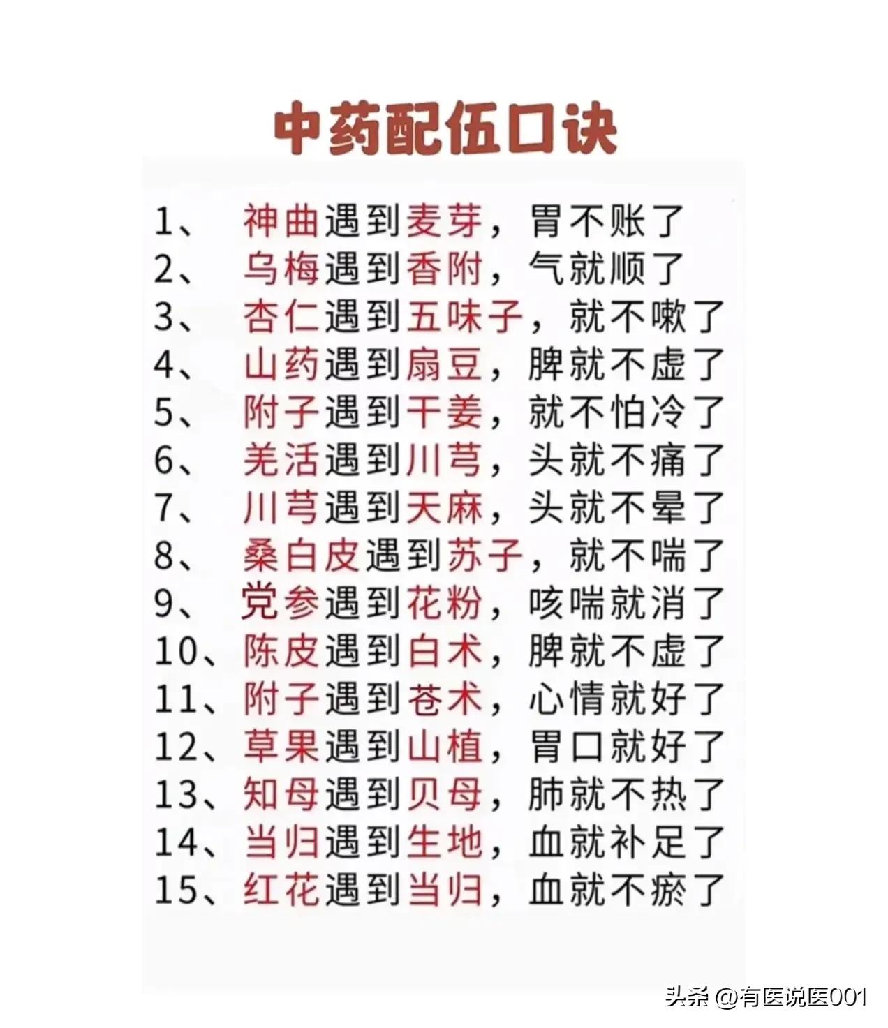 中药配伍实用口诀，日常调理对症搭配更省心
 
不少朋友觉得中药“君臣佐使”太复杂