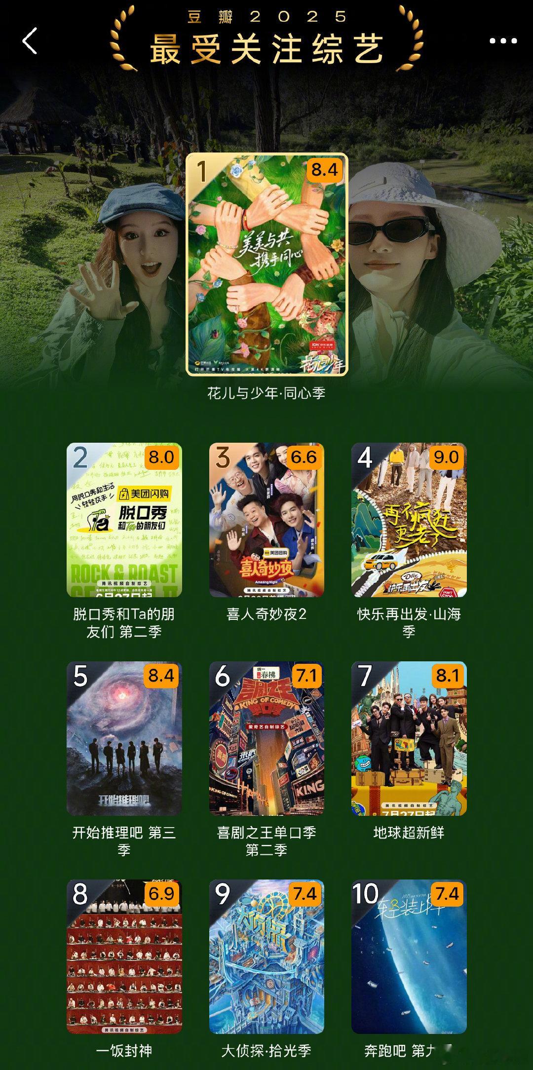 豆瓣2026最受关注综艺：《花儿与少年6》《脱口秀和Ta的朋友2》《喜人奇妙夜2