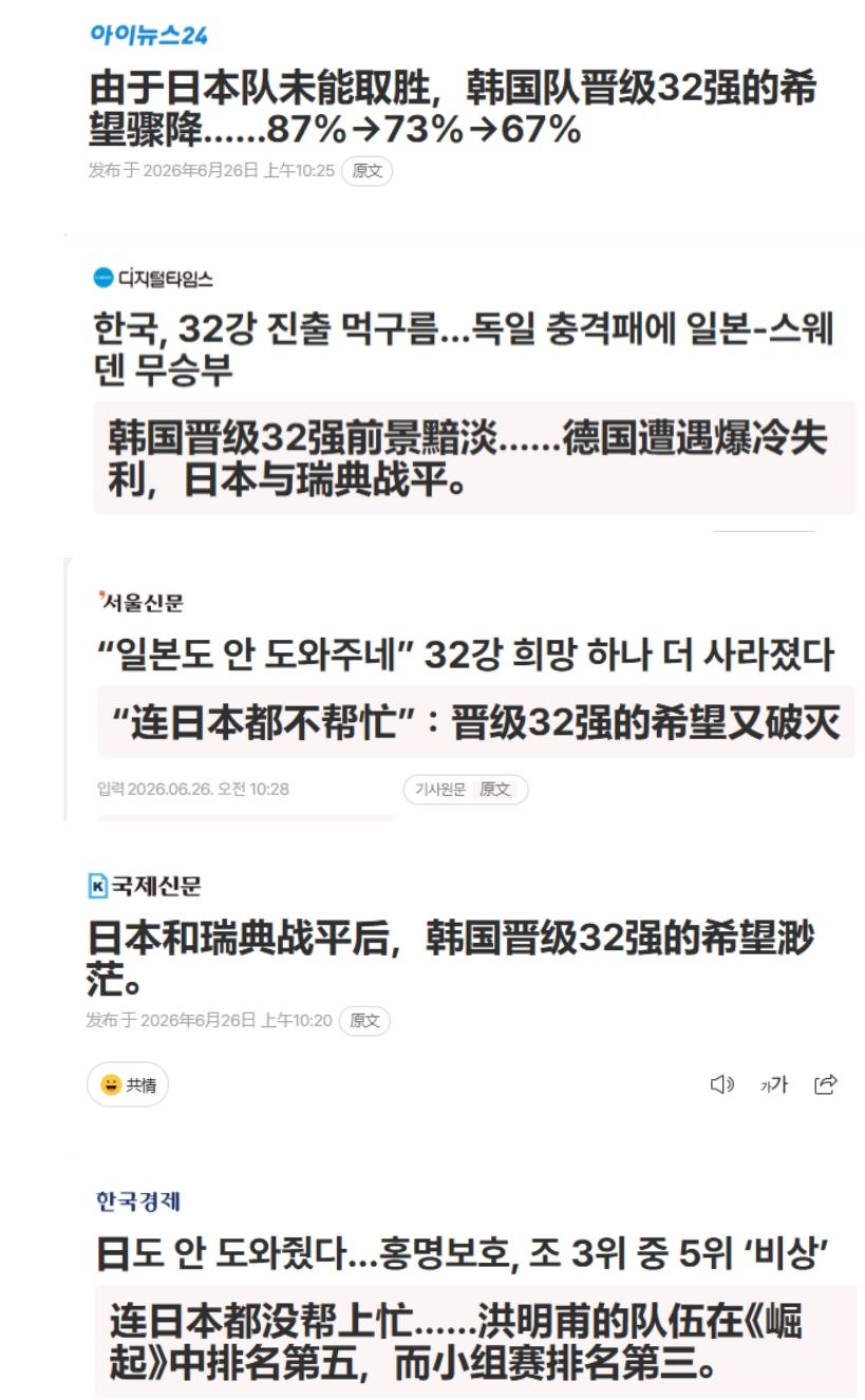 韩国媒体和韩国足球彻底慌了！
 
本来日本踢瑞典之前，他们肯定希望日本可以2-0