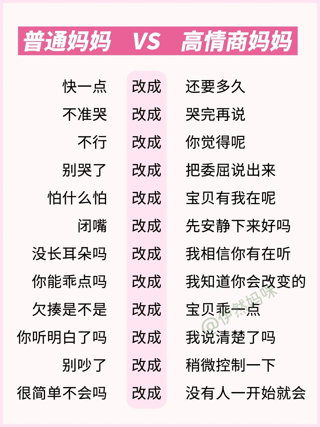 千万别把孩子吼“废了”❗️沟通要这么说❗️