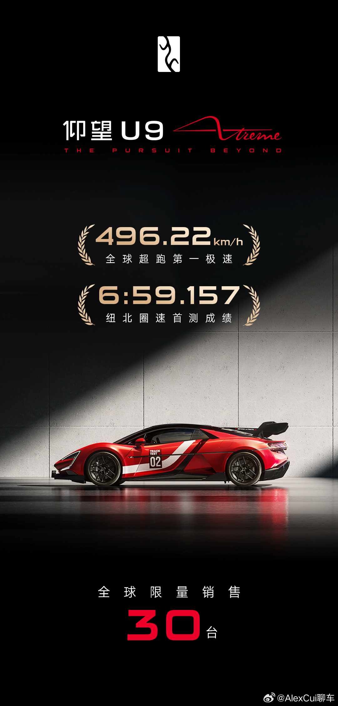 仰望U9X成为全球最快汽车 496.22km/h 全球极速第一，这是不加任何定语