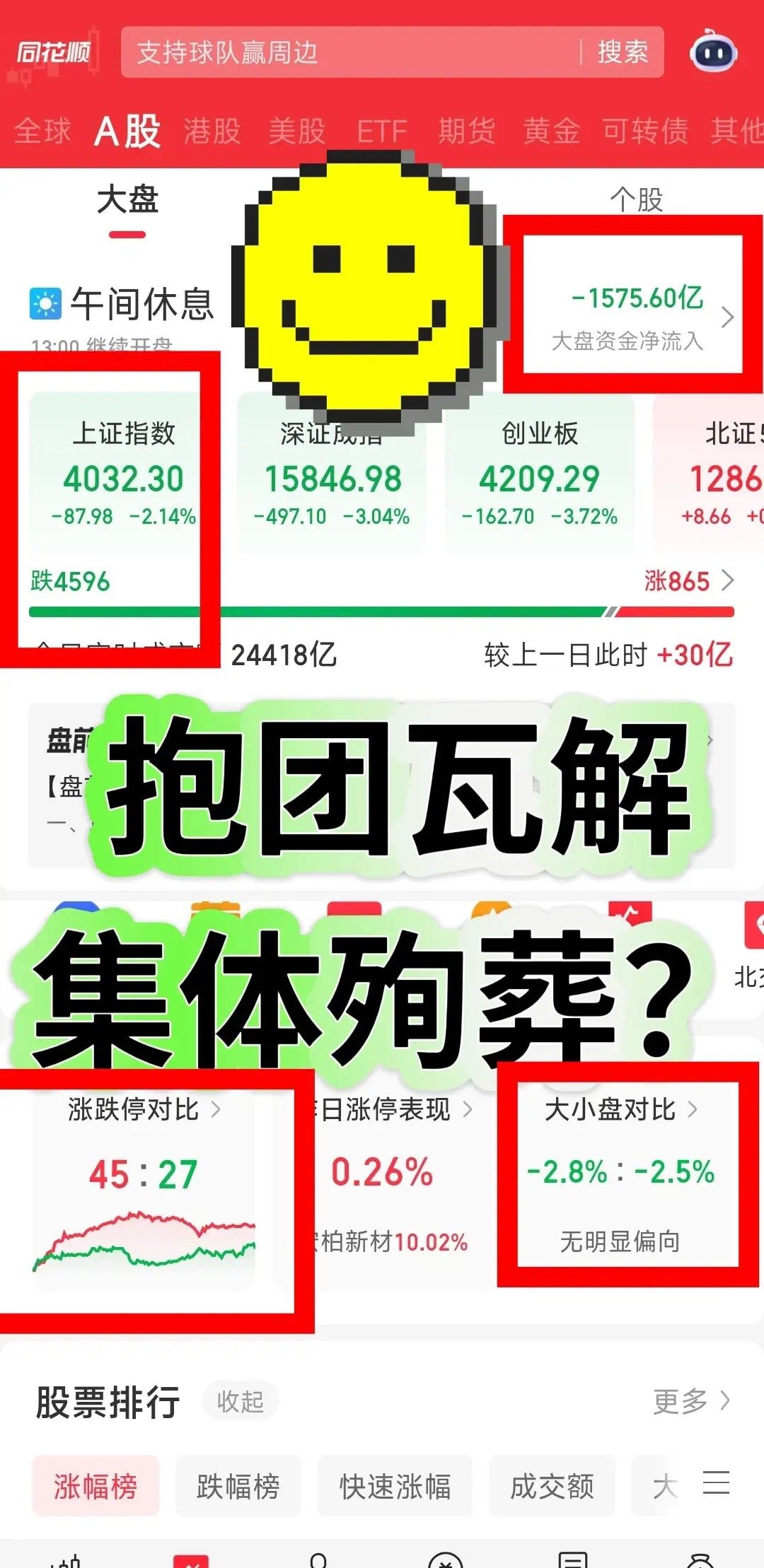 崩了！近4600家大跌，出逃超1500亿！抱团高标大科技瓦解，就必须要老登殉葬？