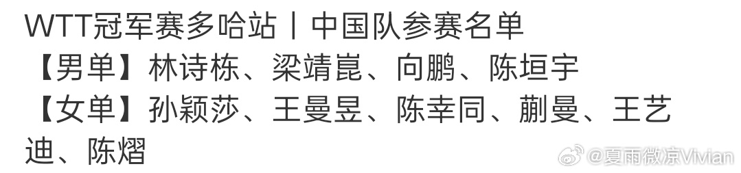 WTT冠军赛多哈站的参赛名单出来了，但是感觉女队应该可以轮流休息一阵吧，莎莎也很