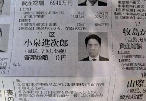 你敢信？堂堂日本内阁重臣、手握防卫大权的核心政客小泉进次郎，最新官方资产公示，竟