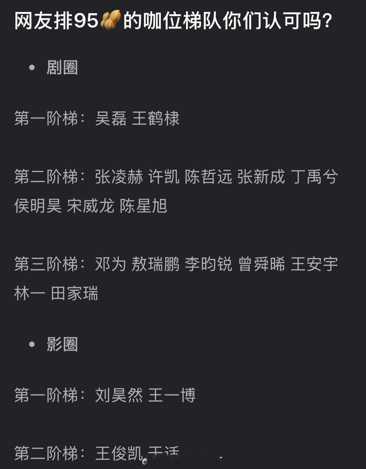 内娱95🥜咖位梯队🈶，大家认可吗？ 