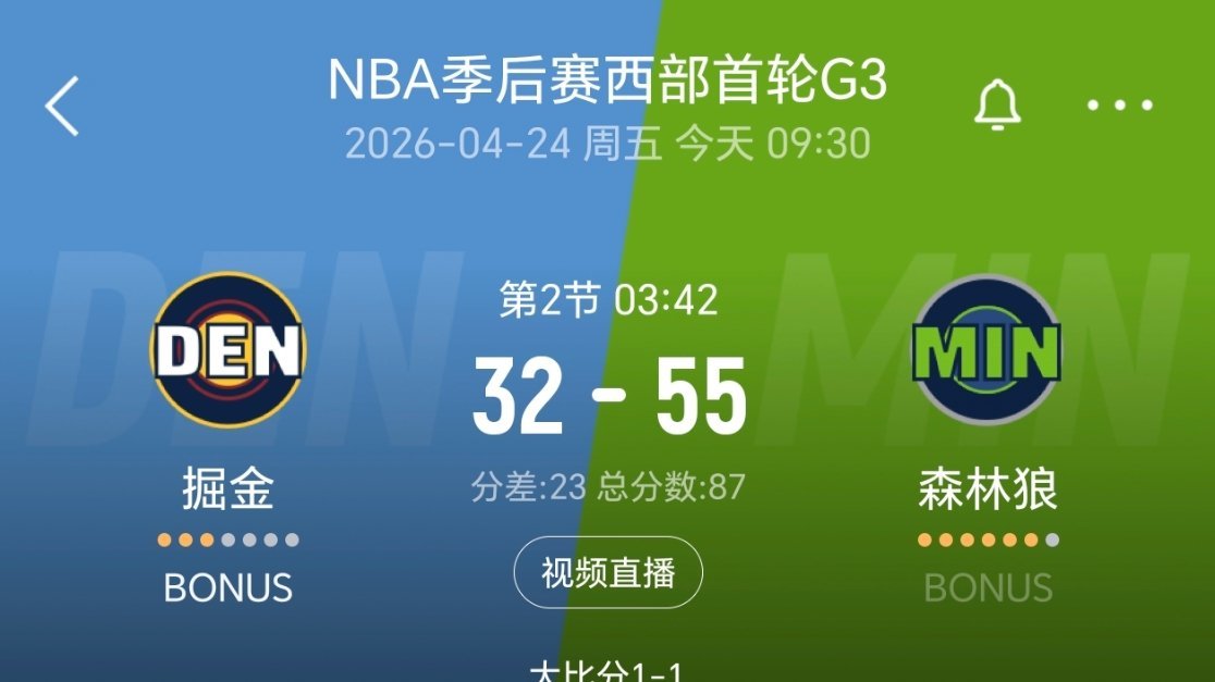 森林狼领先掘金23分。 nba季后赛 掘金vs森林狼