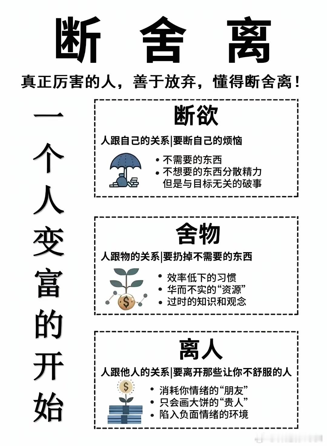 一个人变富的开始——断舍离 ​​​