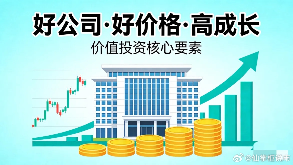 好公司+好价格：[不看]价值投资的核心逻辑真正值得长期配置的优质资产，必须同时满