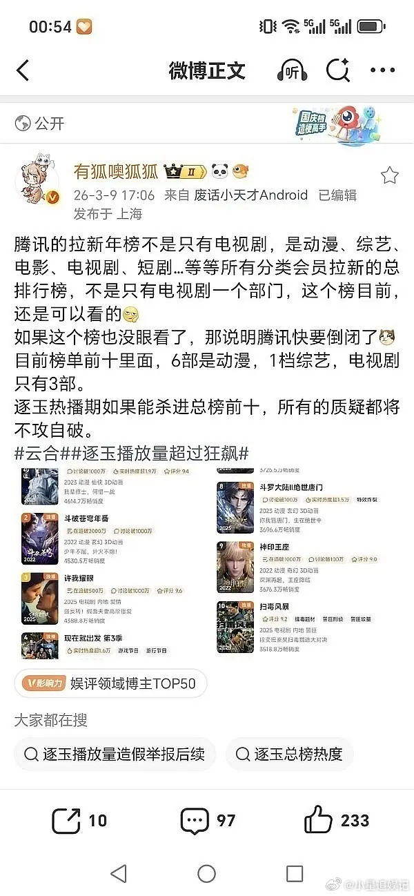 逐玉就这样打破所有不利于它爆火的因素，还是坚强地崛起了，大爆了吧？ 