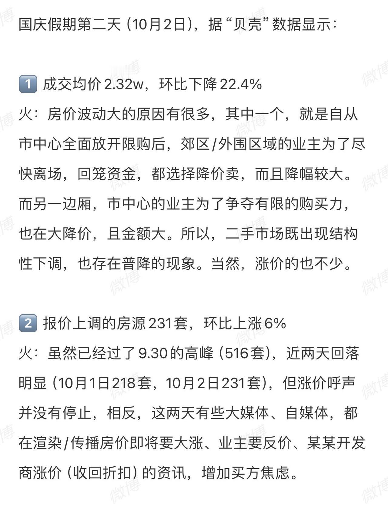 国庆假期第二天（10月2日），据“贝壳”数据显示：

1️⃣ 成交均价2.32万