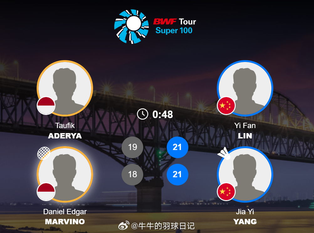 男双 1/8赛 阿德里亚/马维诺 19-21 18-21 林一凡/杨佳峄2026