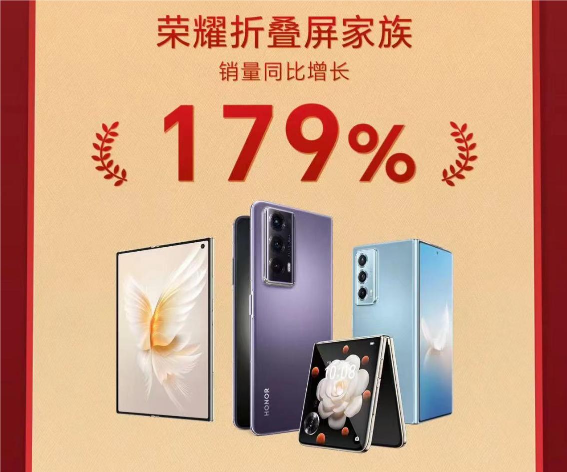 友商压力来了，这个品牌的折叠屏手机在今年618再次让消费者掏腰包。

荣耀在61