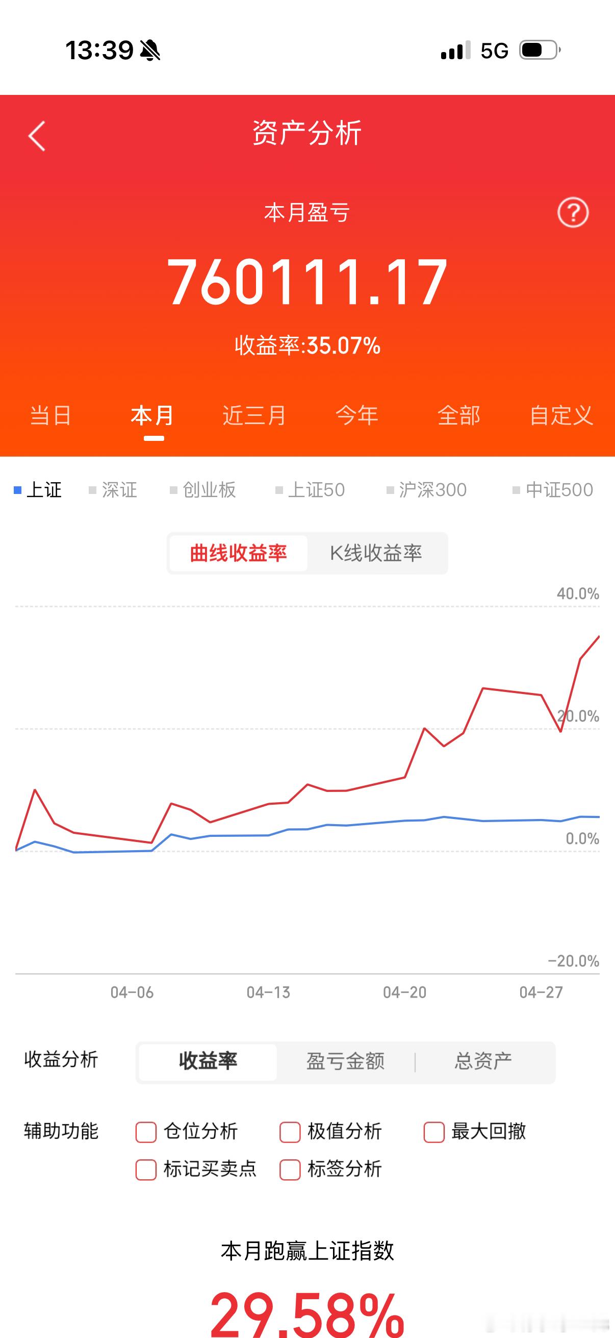 AI算力“卖铲人”迎来爆发！五大核心方向锁定高景气赛道在AI算力产业爆发的浪潮中