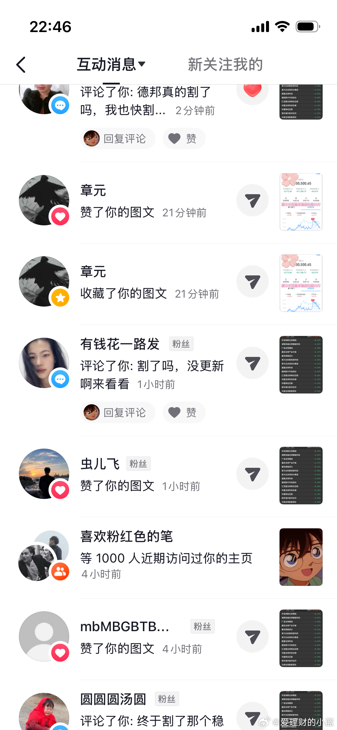 都在问我是不是割了稳赢。 