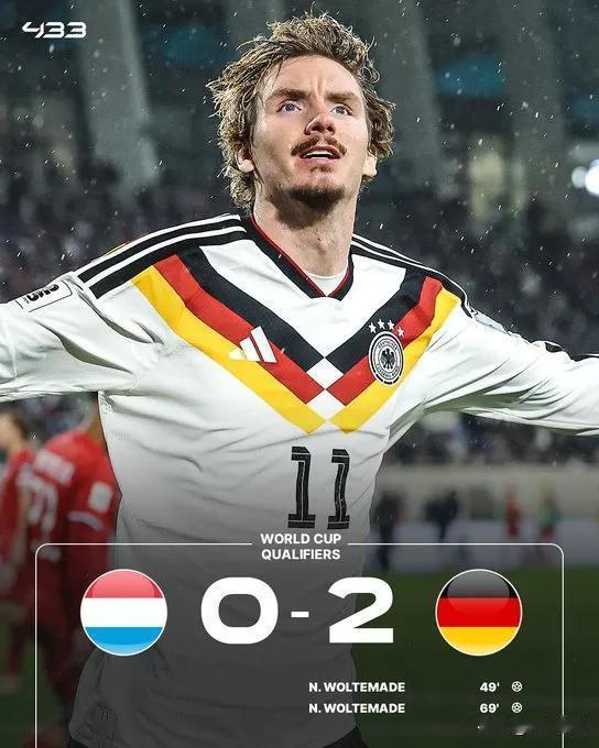 德国队2-0卢森堡没毛病，下轮铁定晋级世界杯。前锋沃尔特马德独中两元，他的名字也