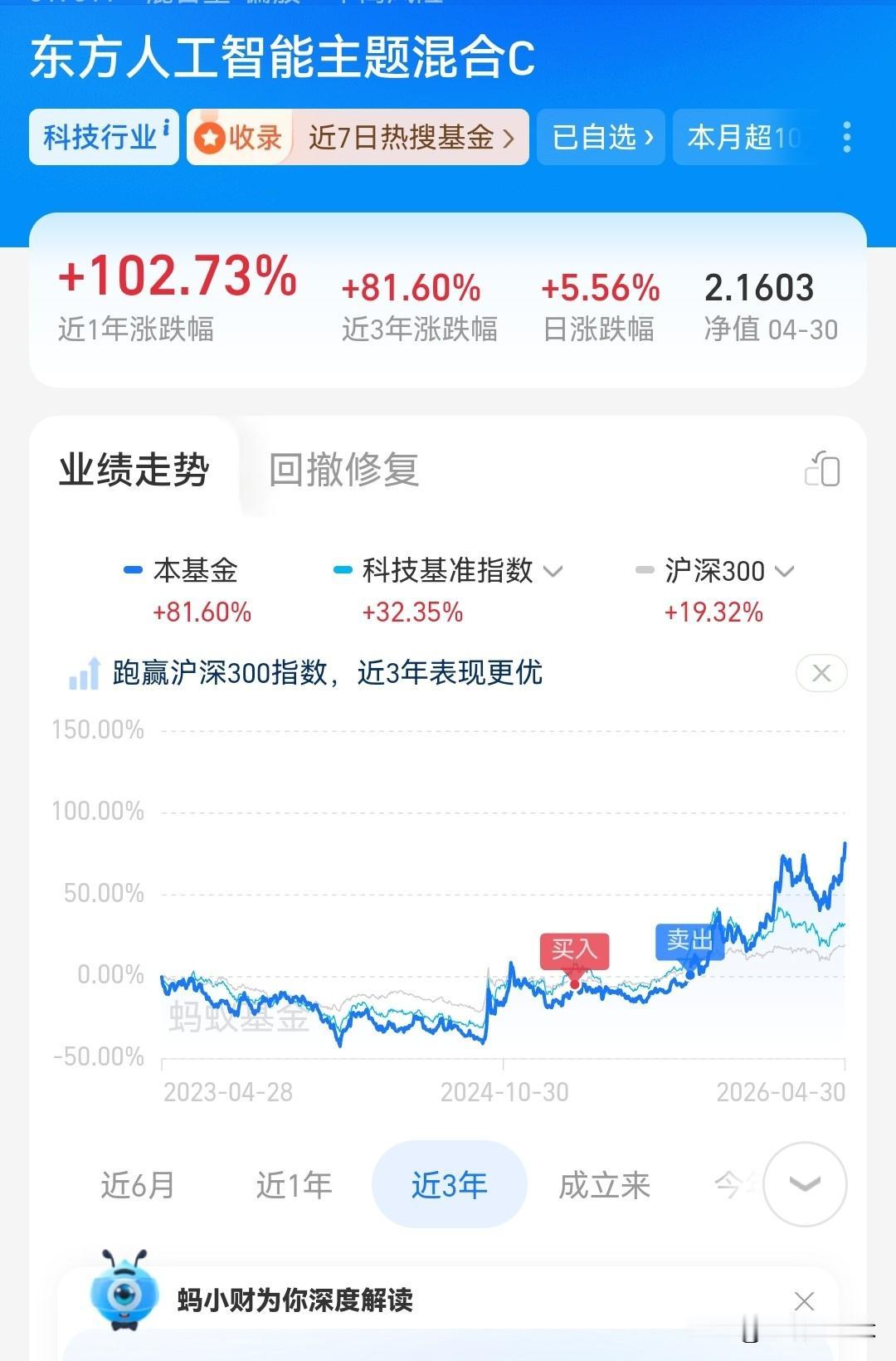 2024年买过两个基金，居然几个月不长，原地踏步踏，就像喂猪，喂不大。一气之下，