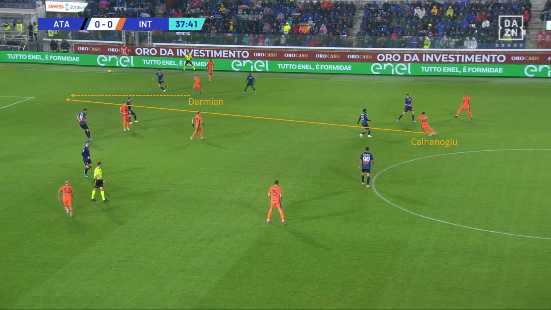 亚特兰大 117.7km国际米兰 119.2km就一联赛，跑出了欧冠级别的距离，