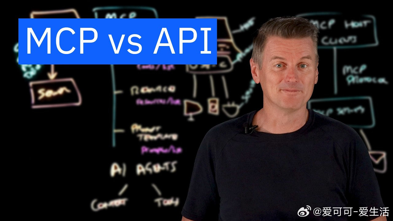 MCP vs. API：MCP作为AI代理与外部世界交互的新标准，彻底重塑了大型