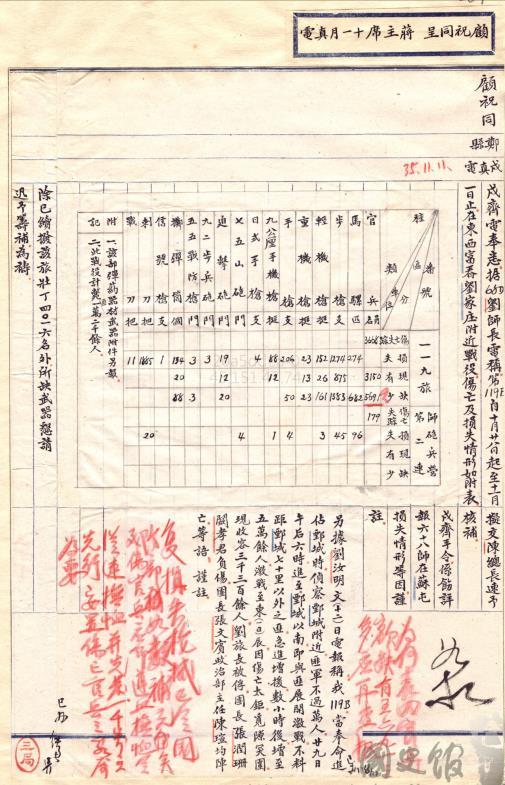 为什么刘伯承一直都打不出围歼战？从鄄南战役即可看出端倪。

刘伯承元帅生涯，最接