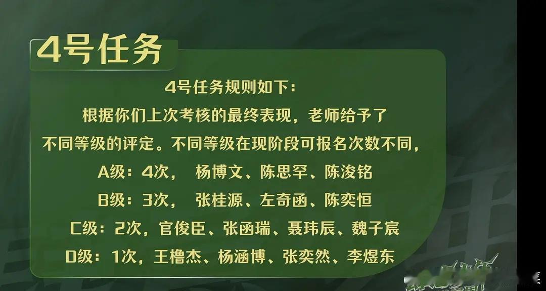 考核规则[流鼻血] ​​​
